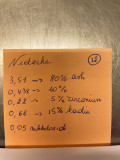 hadassa-ngmaba-student-research-21